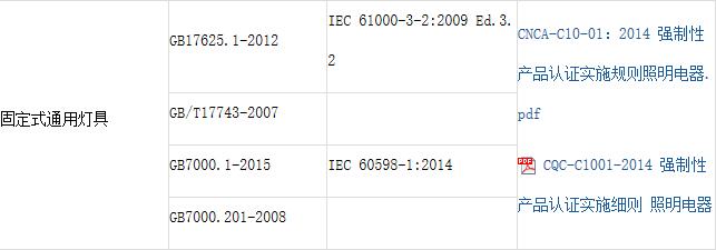 固定式燈具3C認(rèn)證標(biāo)準(zhǔn)