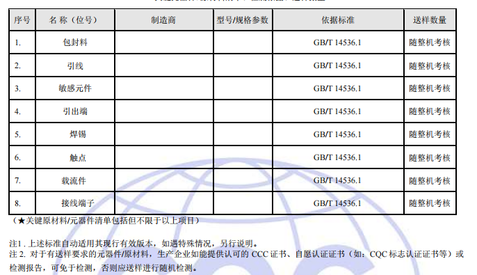 傳感器CQC認(rèn)證送樣要求