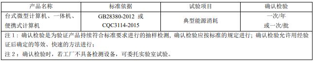 計算機(jī)節(jié)能認(rèn)證工廠質(zhì)量控制檢測要求