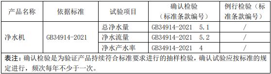 凈水機(jī)節(jié)水認(rèn)證工廠質(zhì)量控制檢測要求